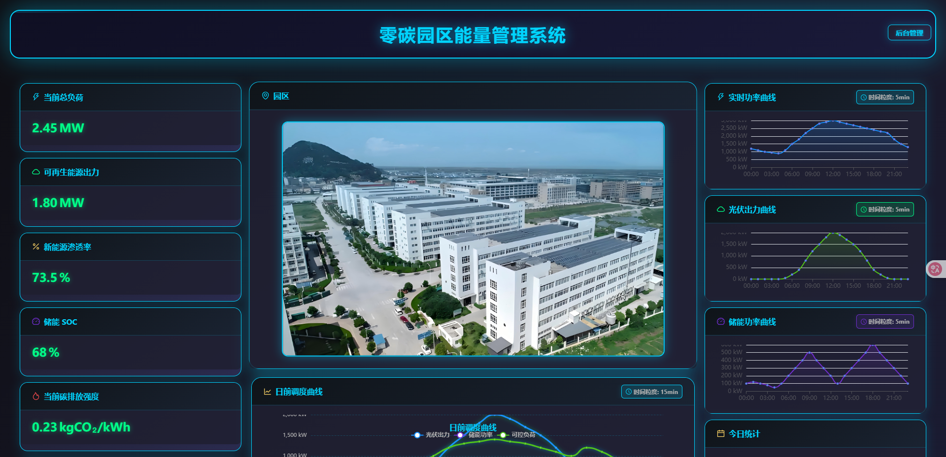 微电网能量管理系统 (KY-MGEMS)