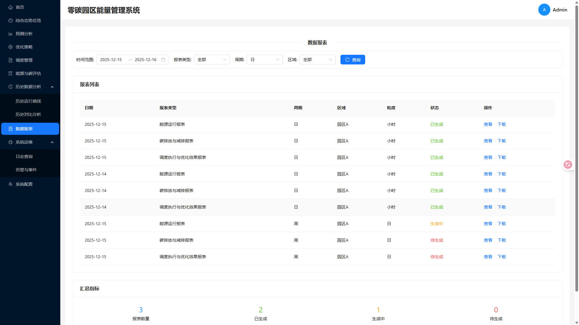 微电网运行绩效评估与优化建议