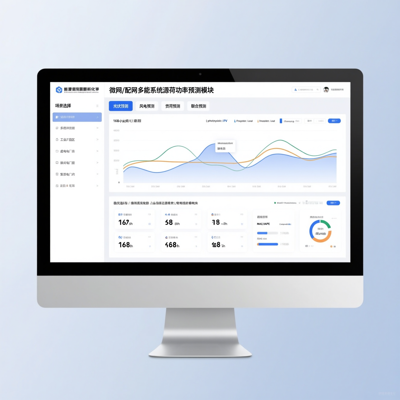 微网/配网多能系统源荷功率预测